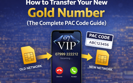 a number Transferring between networks part of a How to Guide