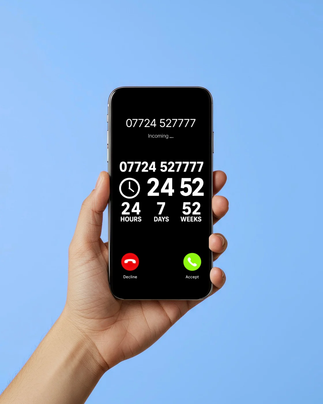 07724 527777
